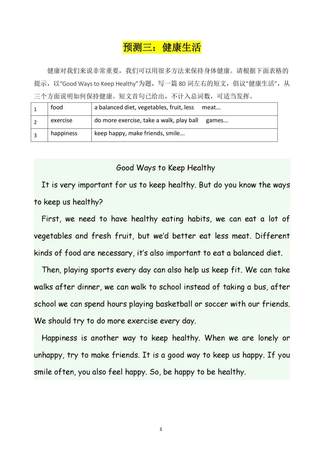 25中考英语作文预测15篇（熬夜背） 第5张