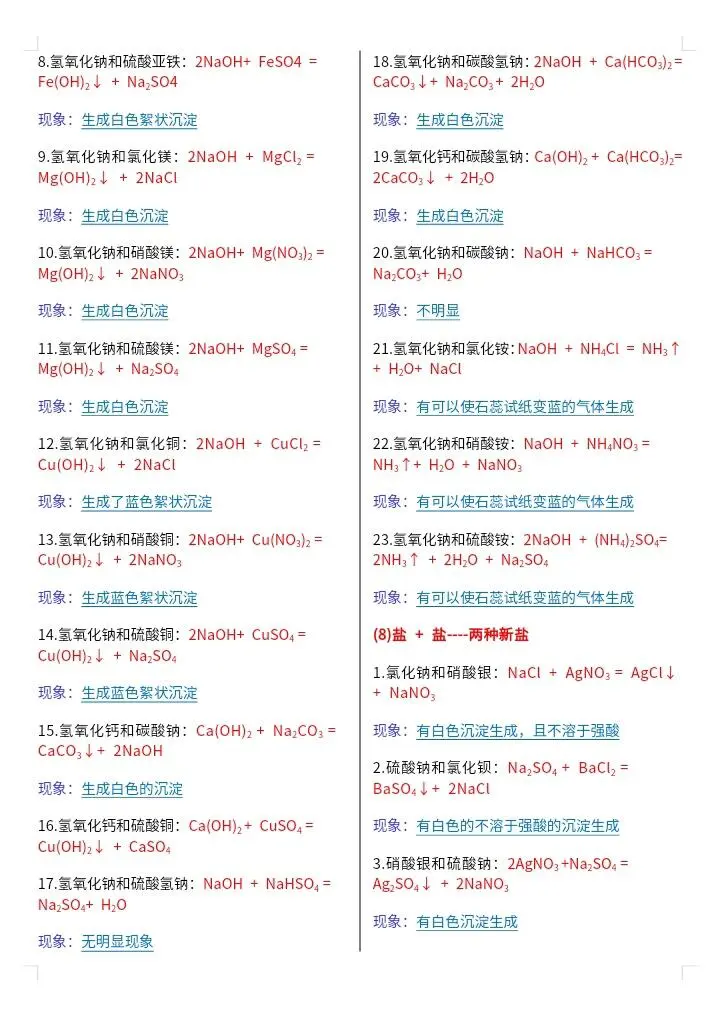 中考化学冲刺！ 第15张
