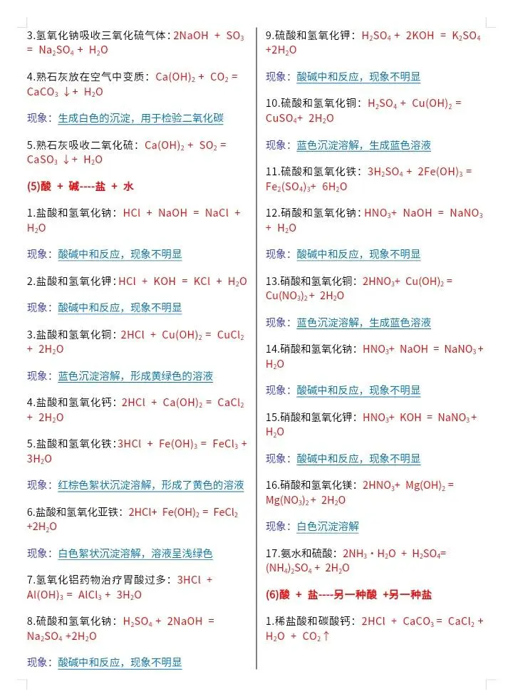中考化学冲刺！ 第13张