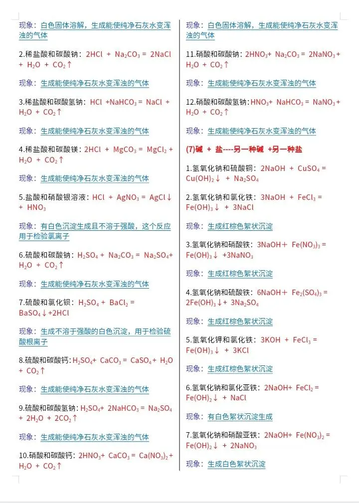 中考化学冲刺！ 第16张