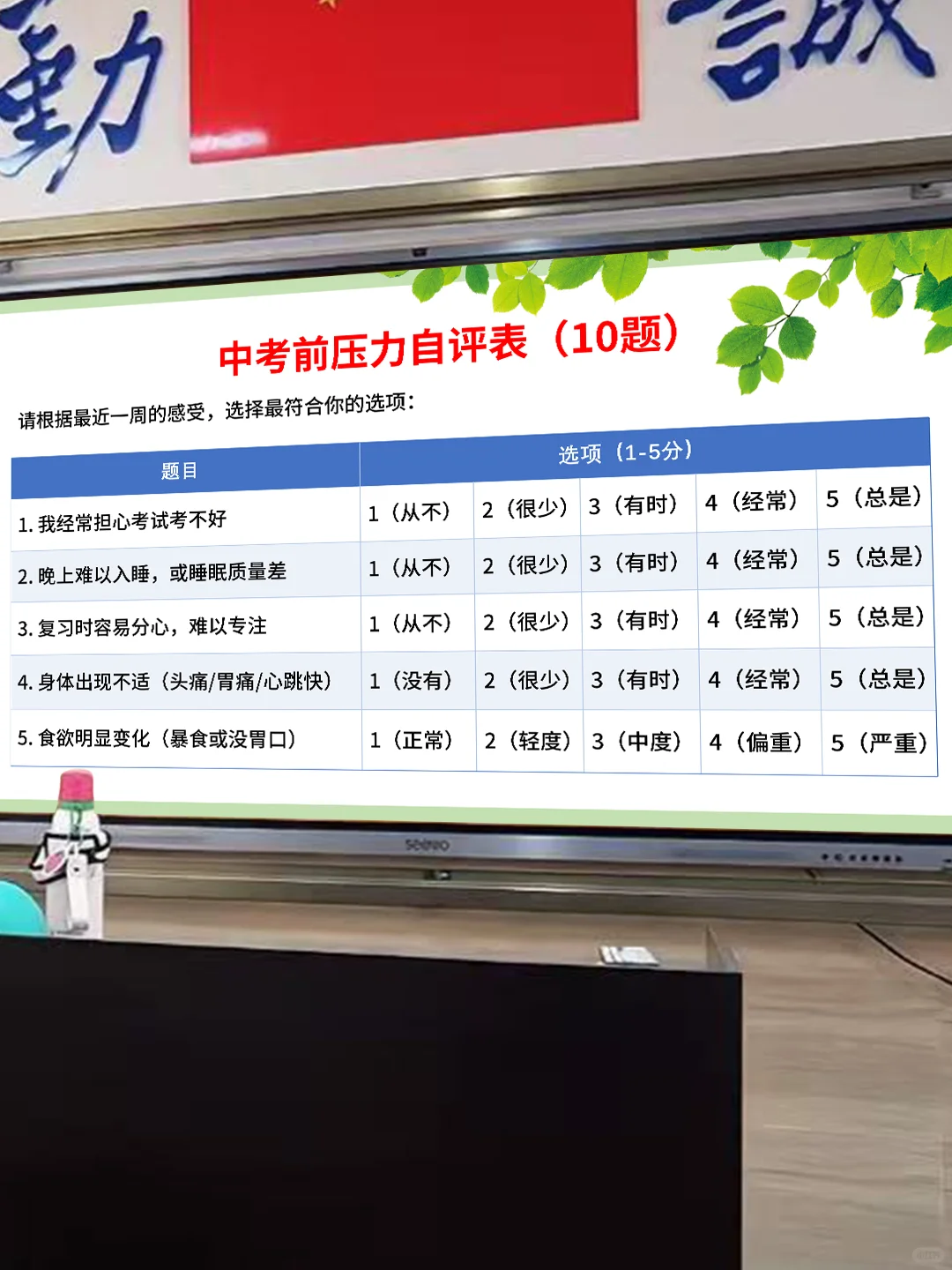 别让心态毁了孩子！中考考前压力自测✍ 第3张