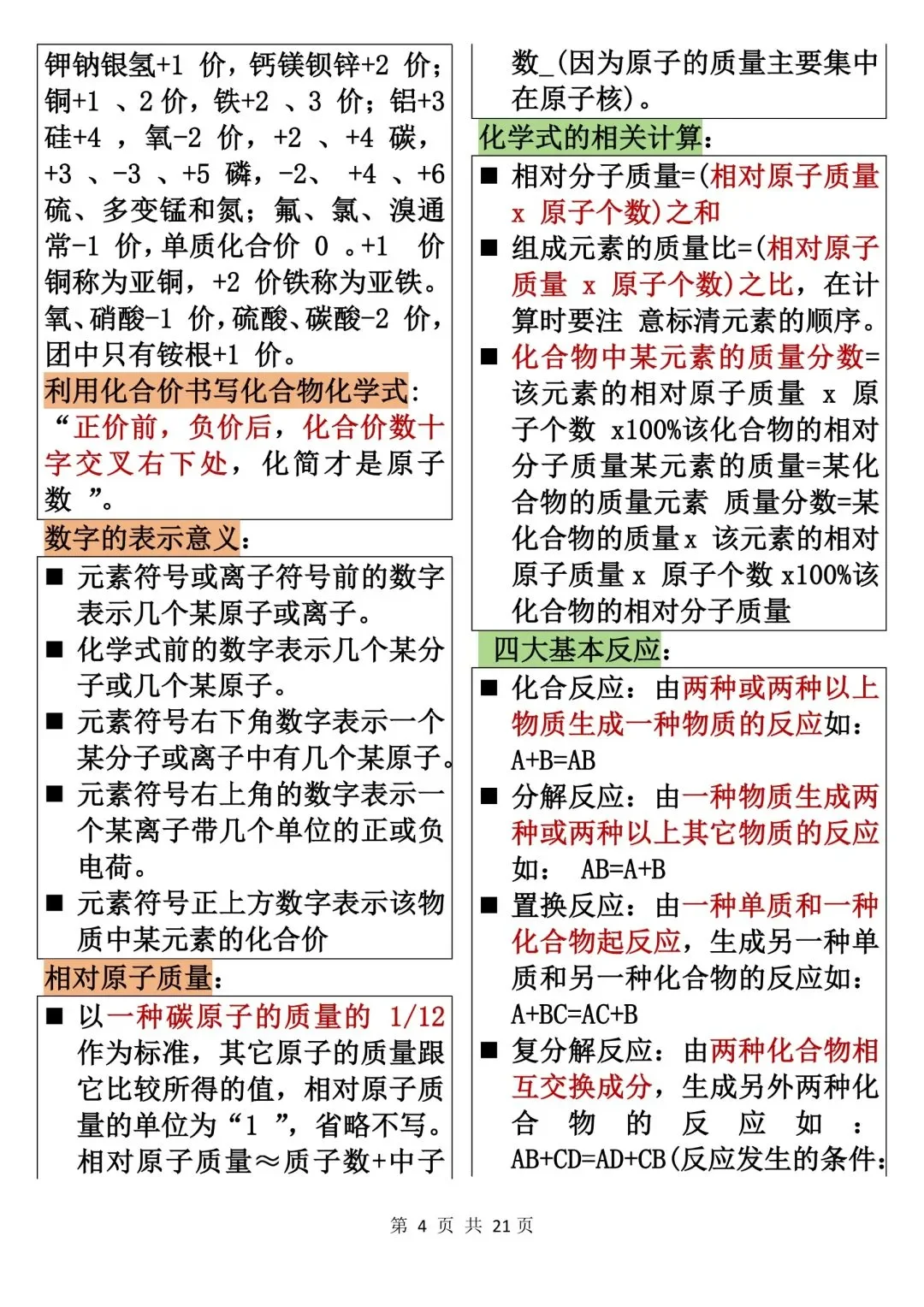 中考化学知识点总结，背下来 第5张