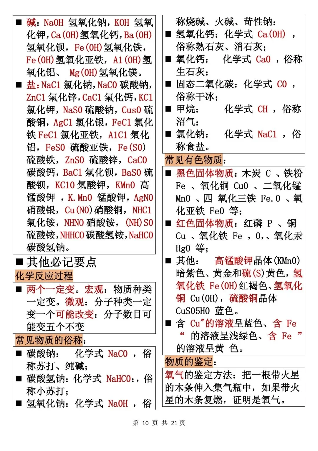 中考化学知识点总结，背下来 第1张