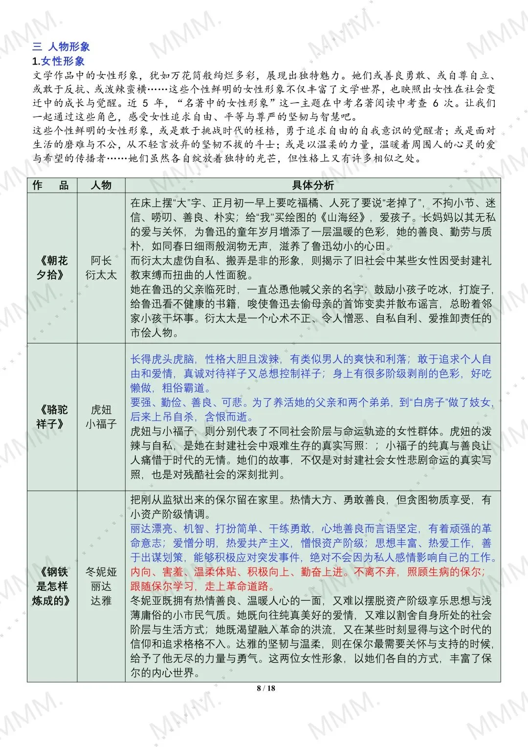 中考名著还在愁？这份分类解析直接救大命❗ 第9张
