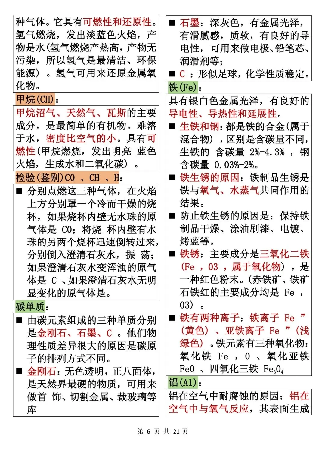 中考化学知识点总结，背下来 第7张