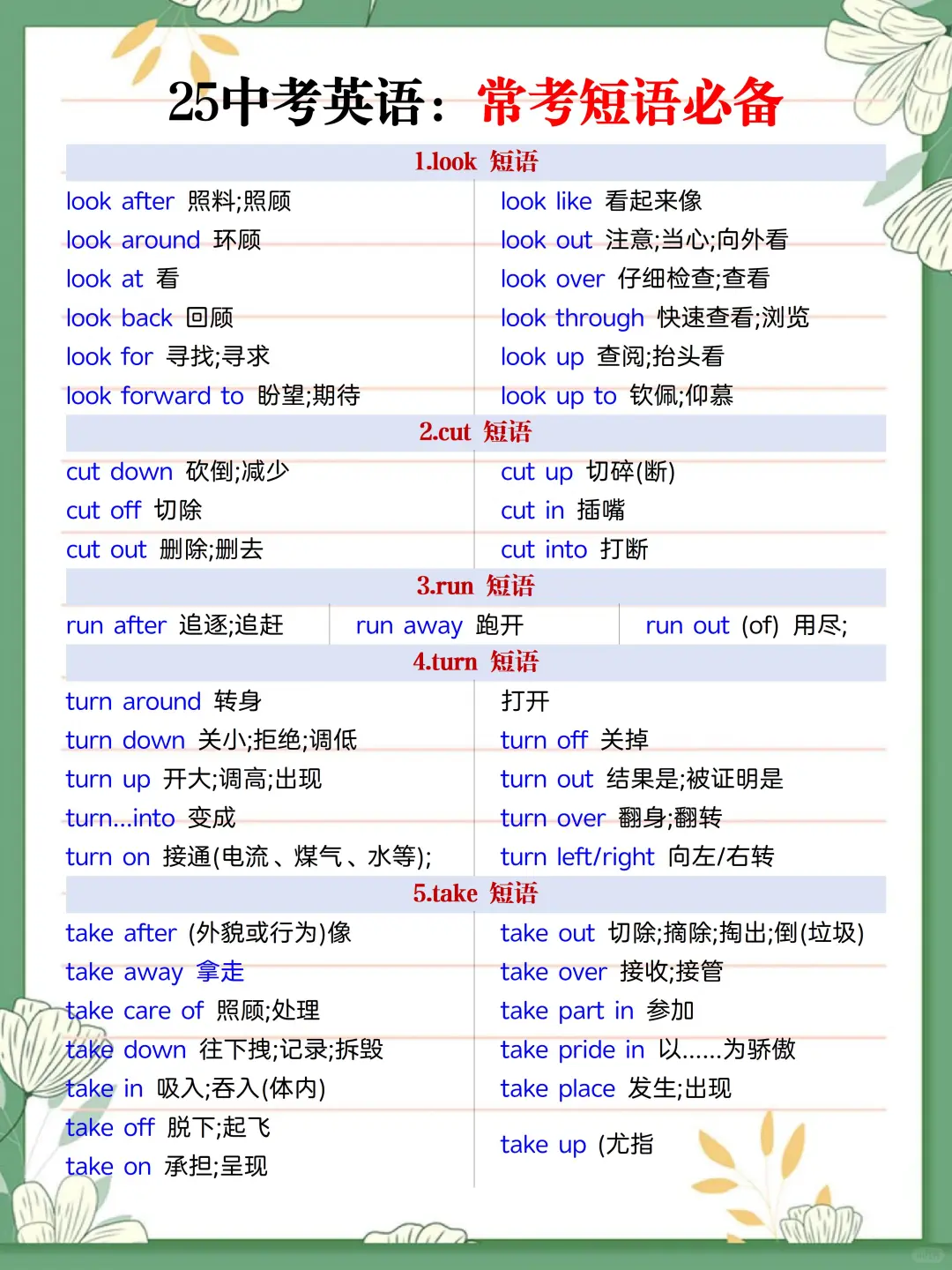 中考倒数40天❗️抓好这4点，逆袭重高❗️ 第12张