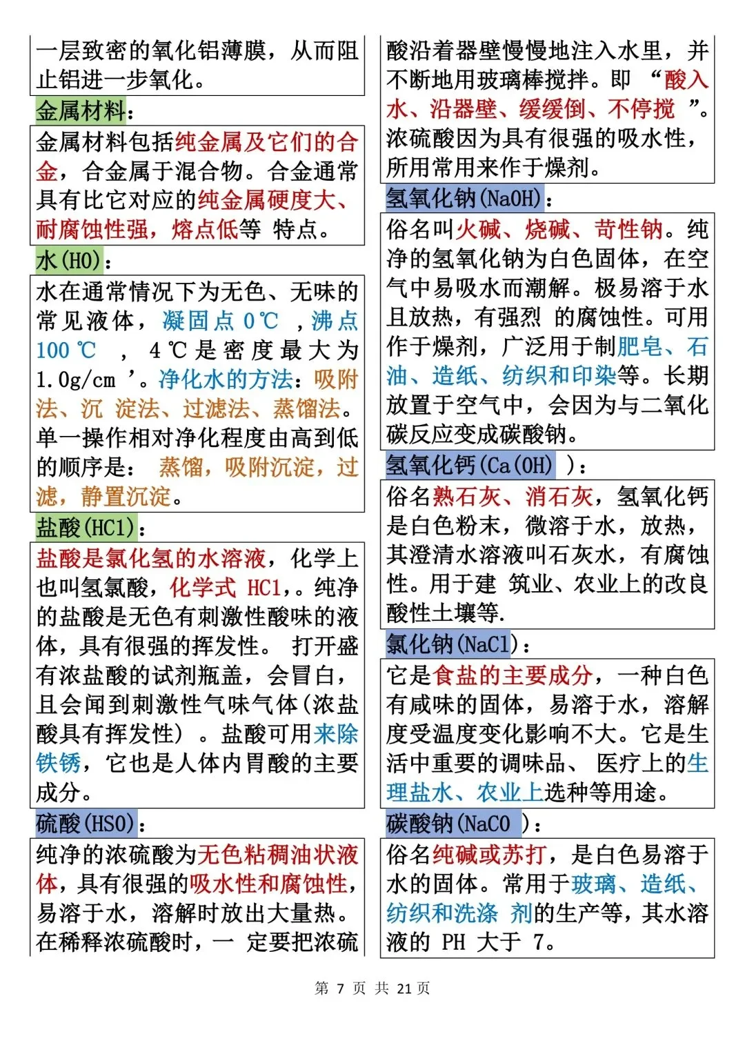 中考化学知识点总结，背下来 第8张