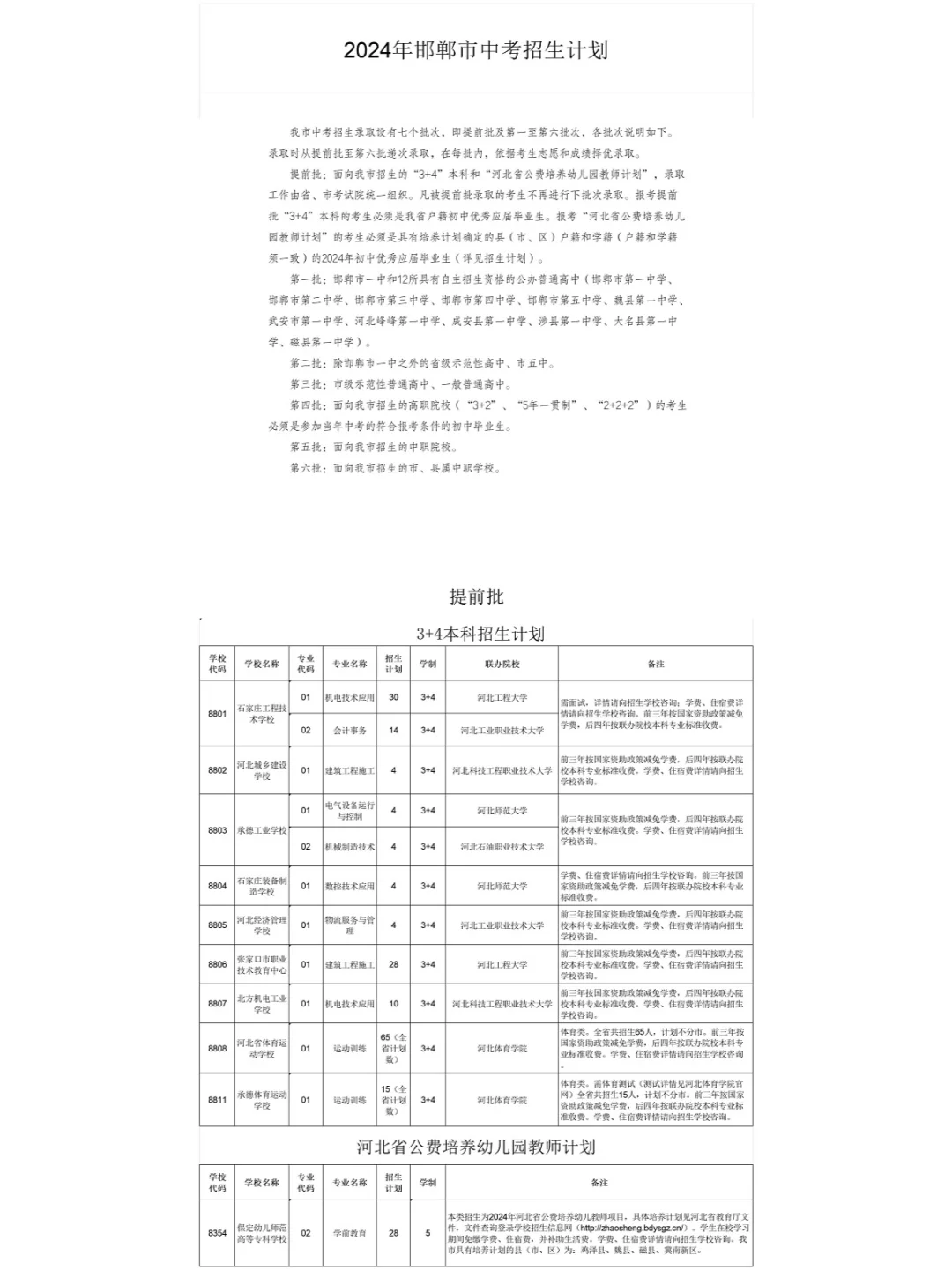 邯郸中考招生计划公布！ 第2张