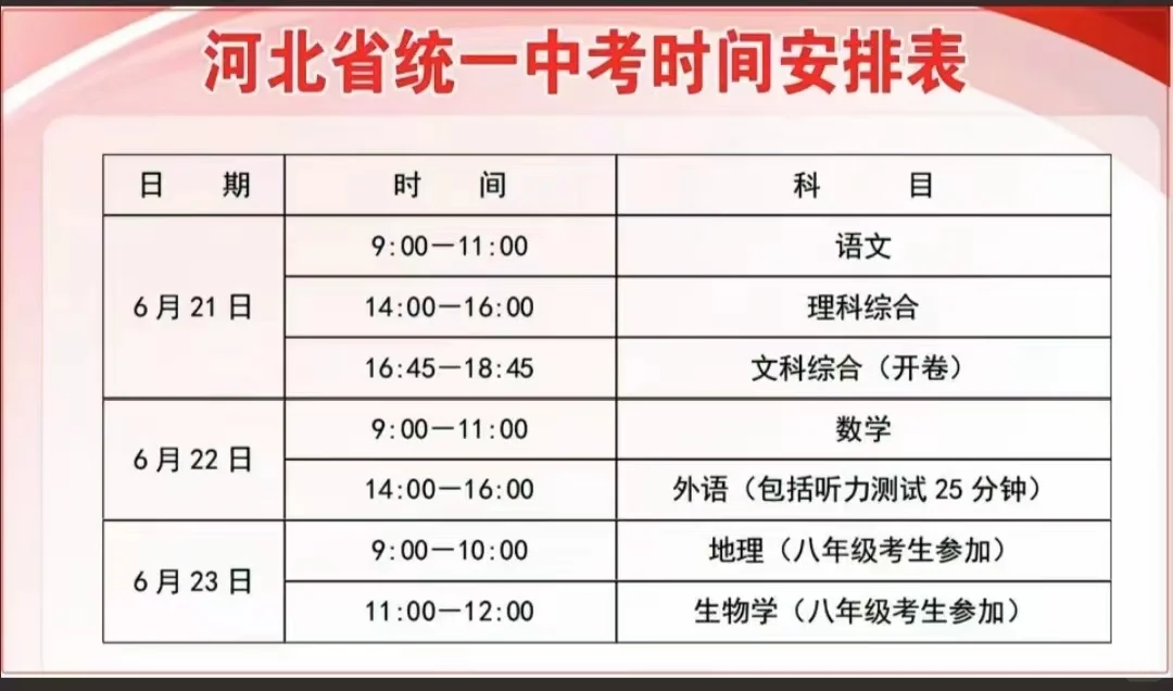 河北省中考时间，注意事项 第3张