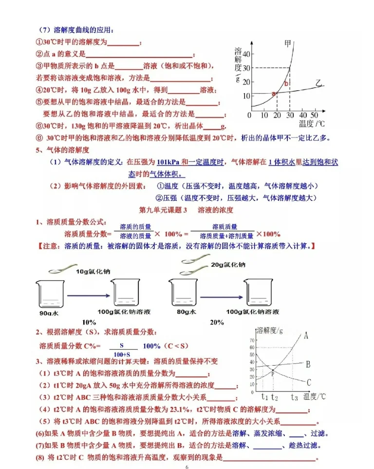 ✨十天搞定中考化学挑战书✨ 第4张