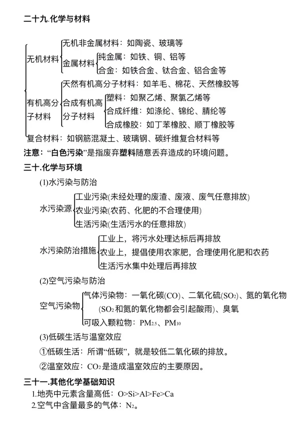 初中化学知识点汇总，中考复习必备！ 第1张