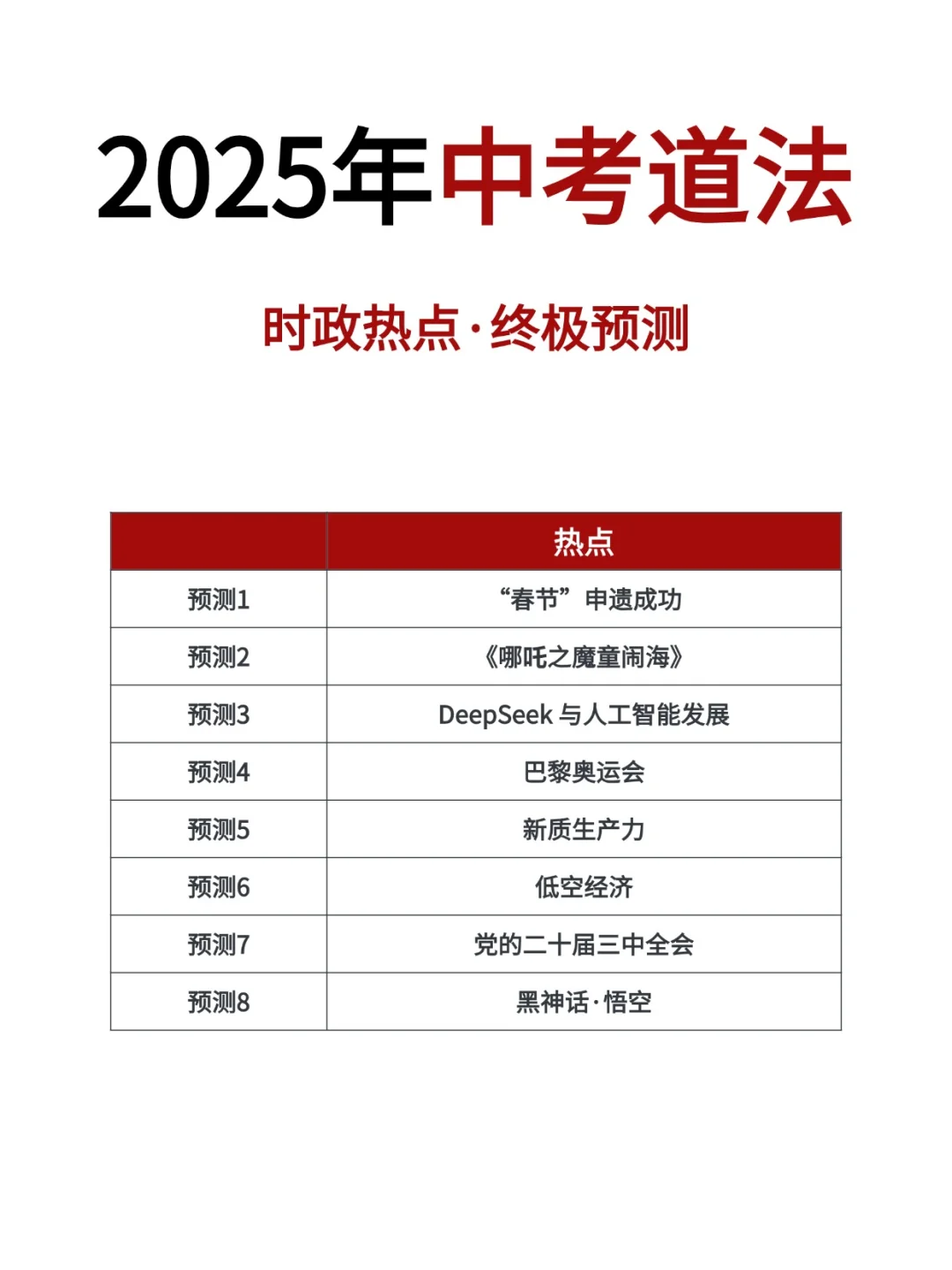 2025年中考道法 第3张