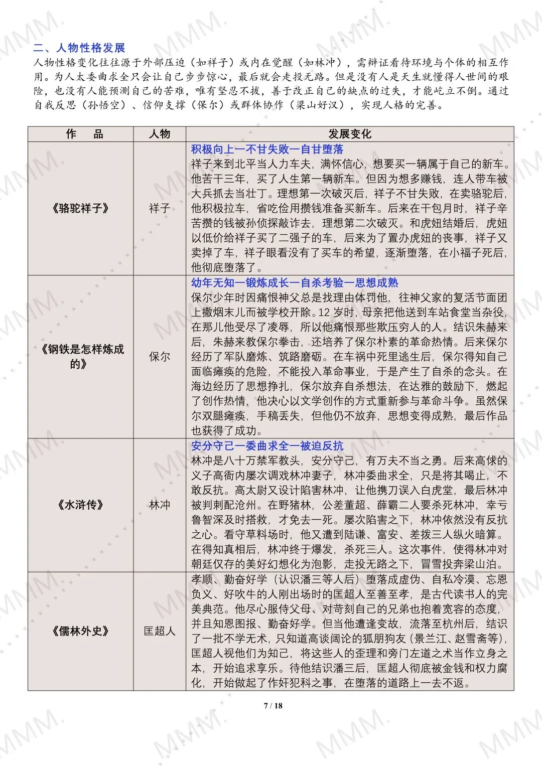 中考名著还在愁？这份分类解析直接救大命❗ 第8张