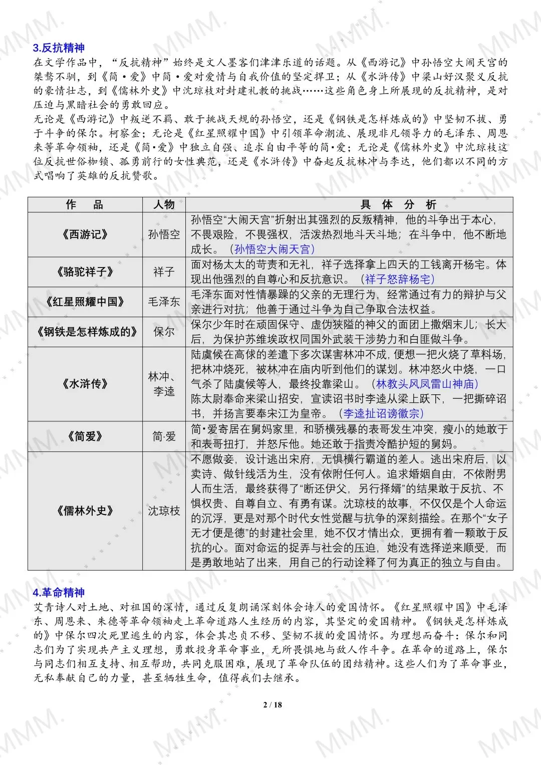 中考名著还在愁？这份分类解析直接救大命❗ 第3张