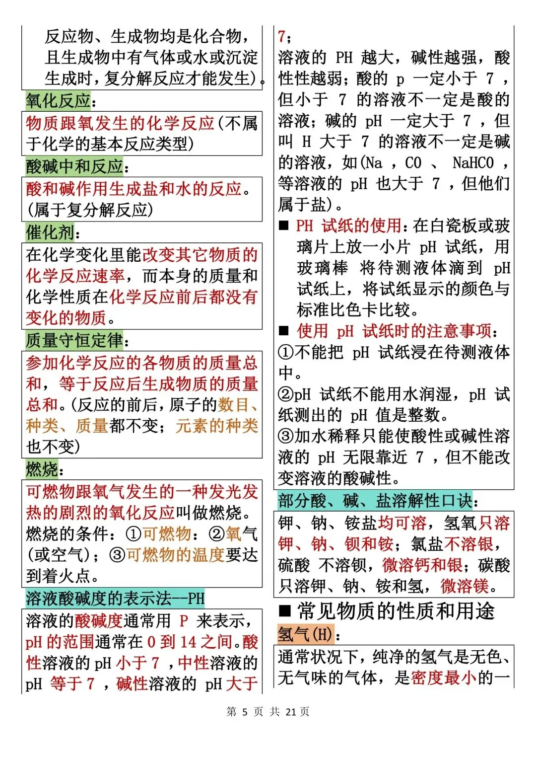 中考化学知识点总结，背下来 第6张
