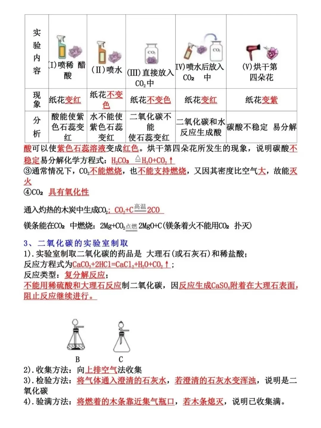 初中化学知识点汇总，中考复习必备！ 第10张