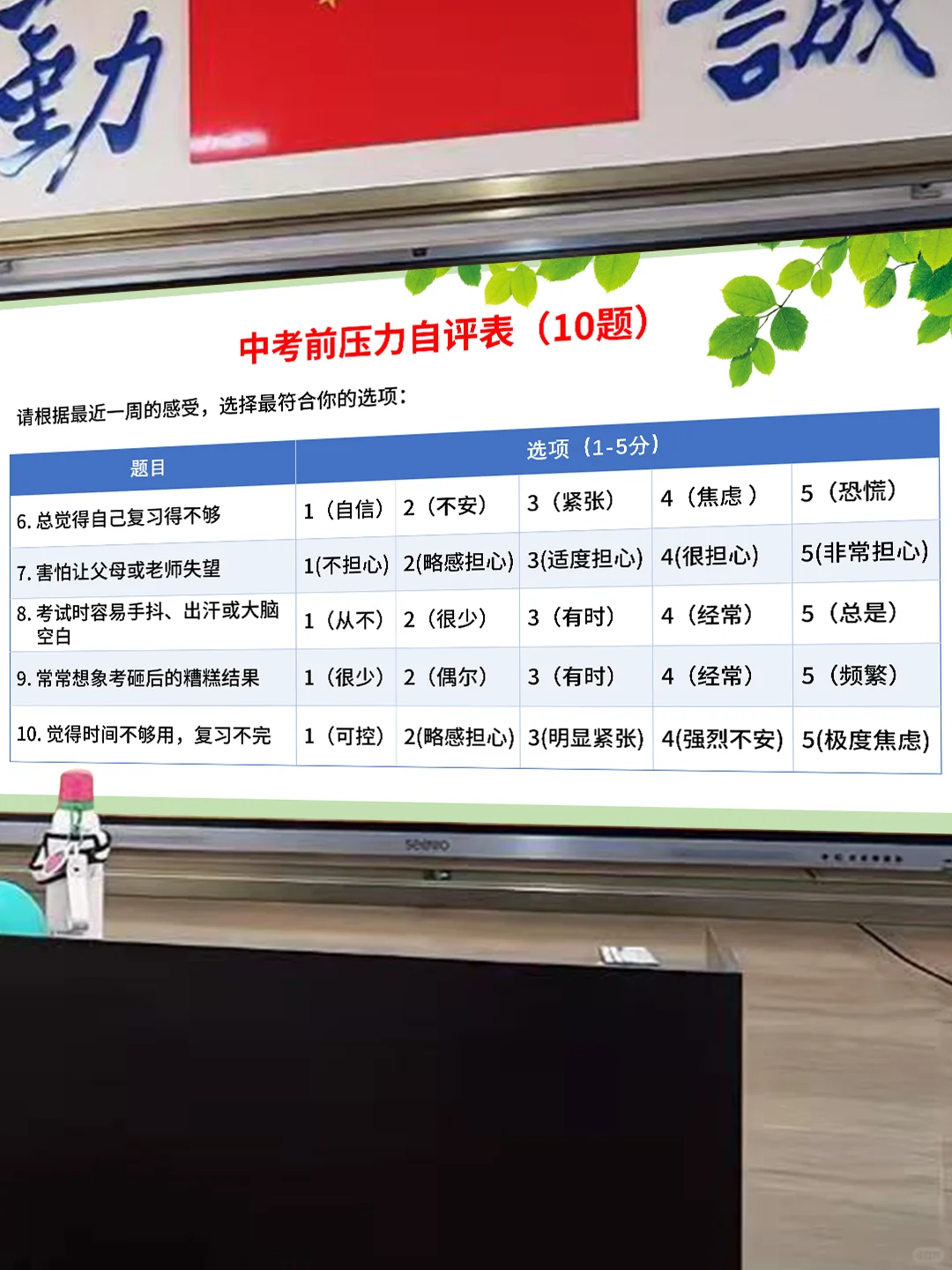 别让心态毁了孩子！中考考前压力自测✍ 第4张