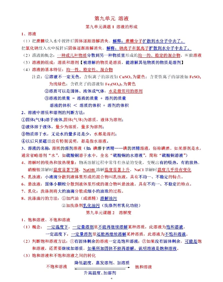 ✨十天搞定中考化学挑战书✨ 第1张