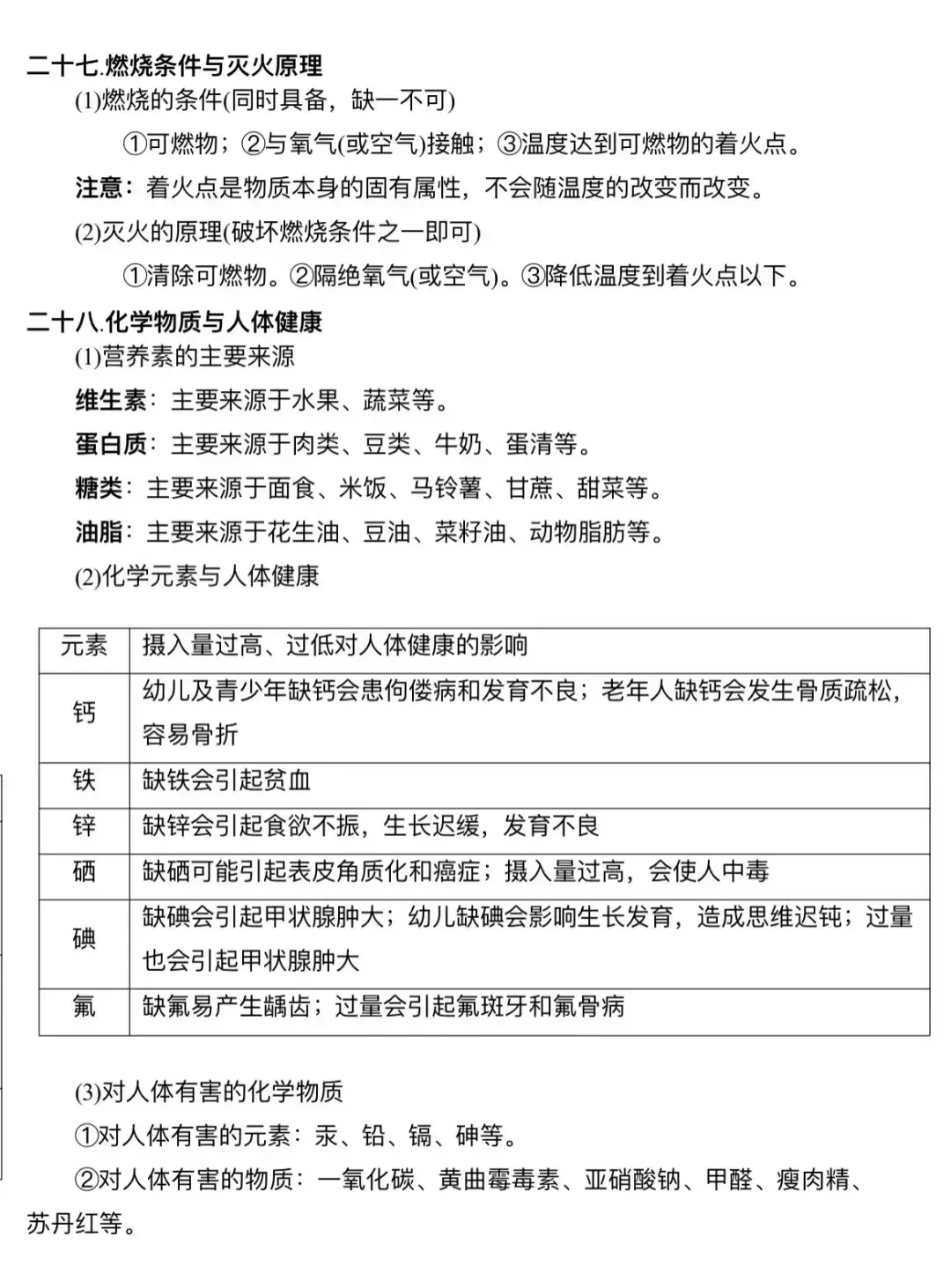 初中化学知识点汇总，中考复习必备！ 第18张