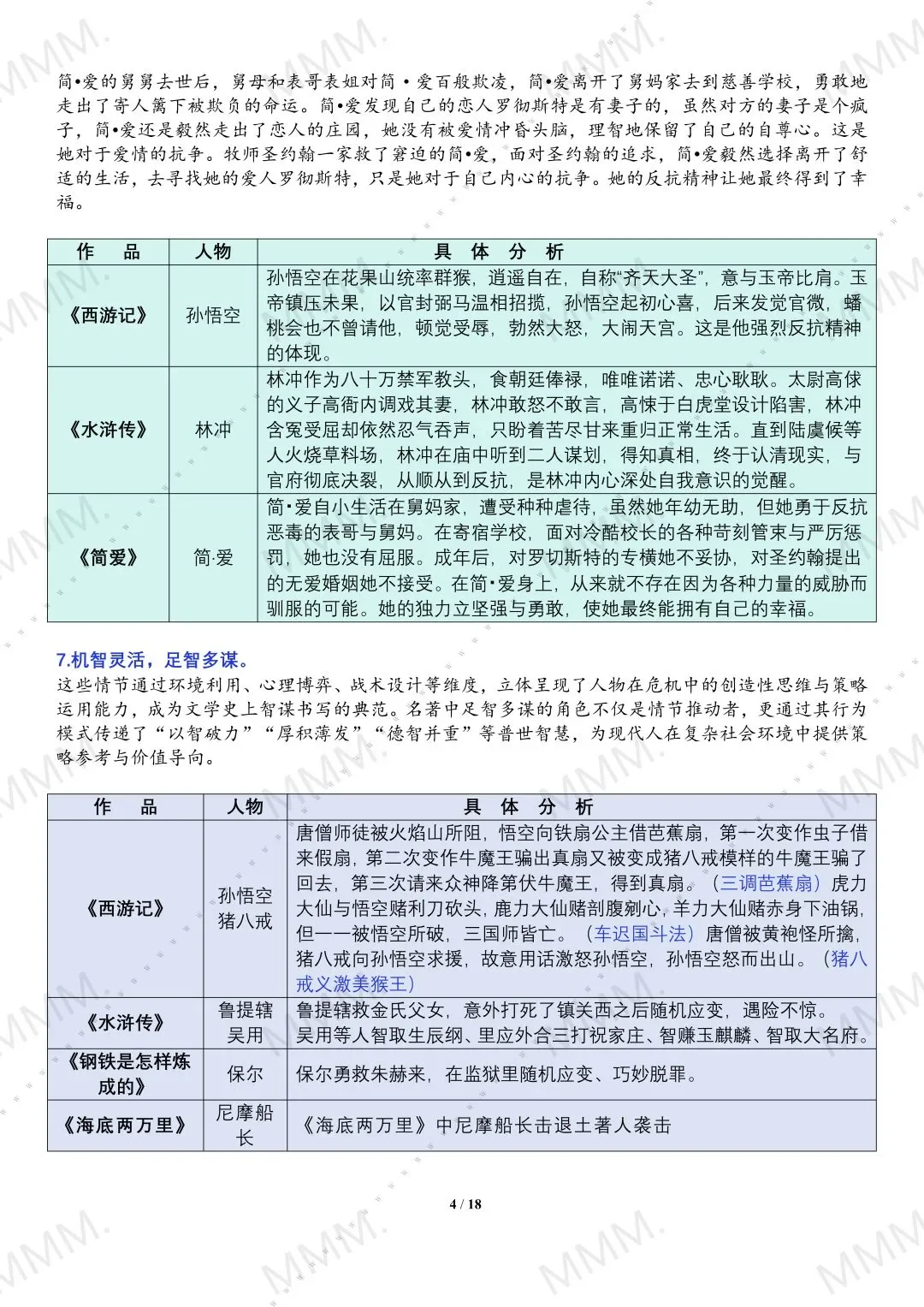 中考名著还在愁？这份分类解析直接救大命❗ 第5张