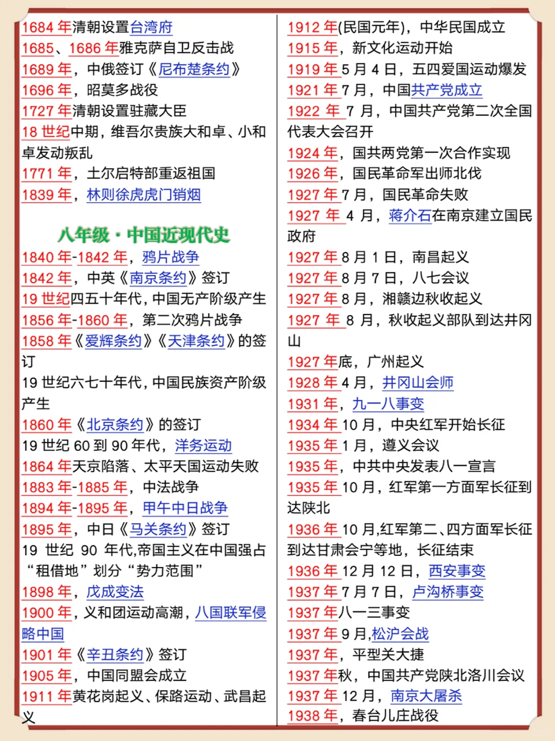 中考历史中等生逆袭必背时间轴！背完上重高！ 第1张