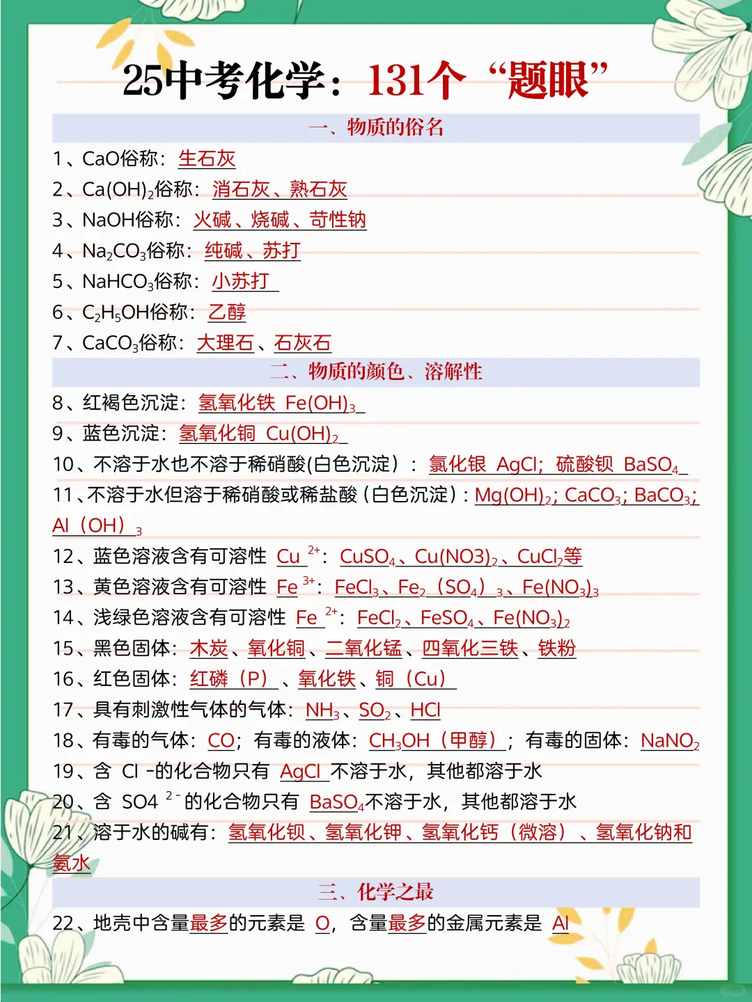 中考真正的较量开始了❗️玩命冲刺30天❗️ 第12张