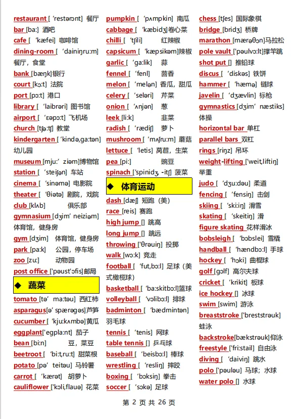 初三玩命30天也能上重高！没计划的直接抄！ 第8张