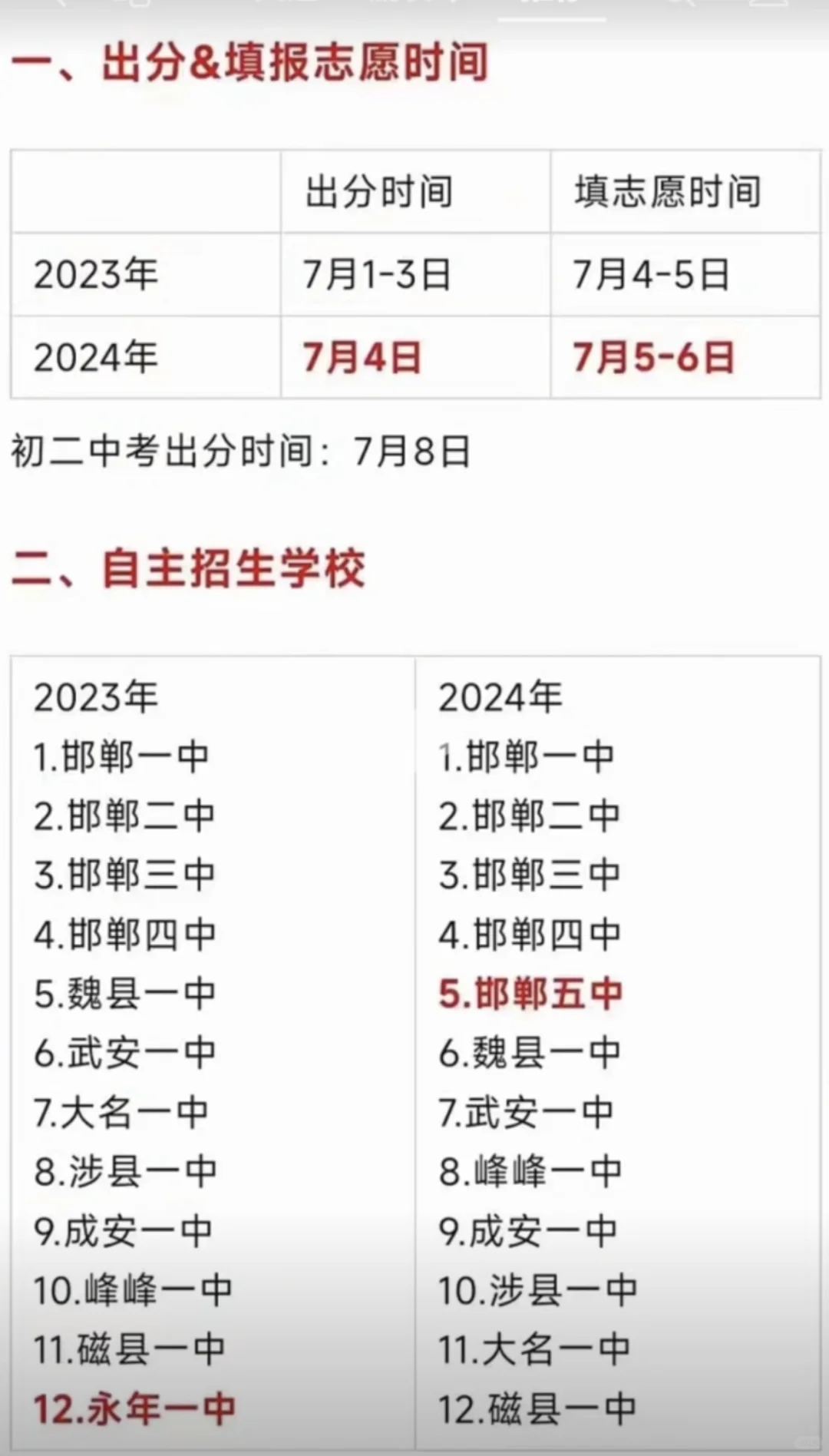 2024年中考新规 第2张
