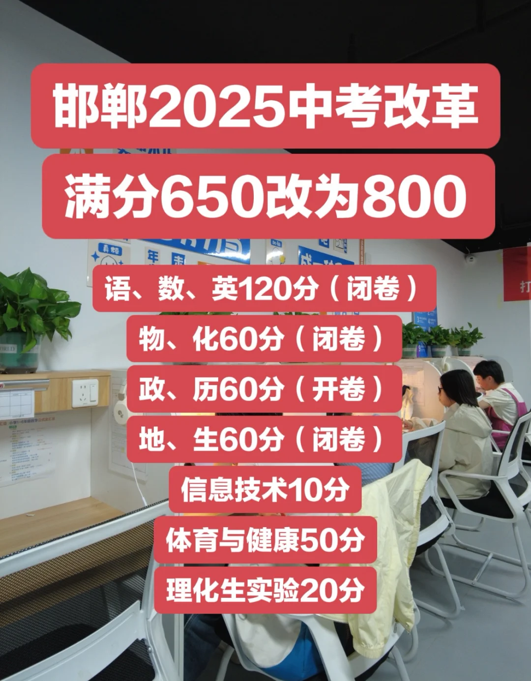 2025河北中考改革了，你知道吗 第1张