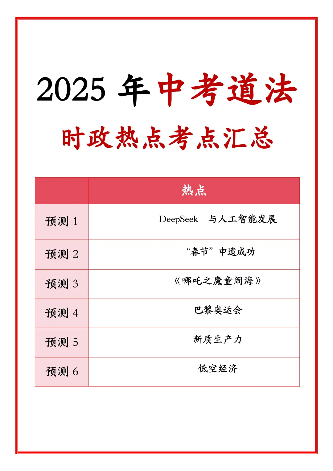 中考道法时政热点！背完就稳了 第3张