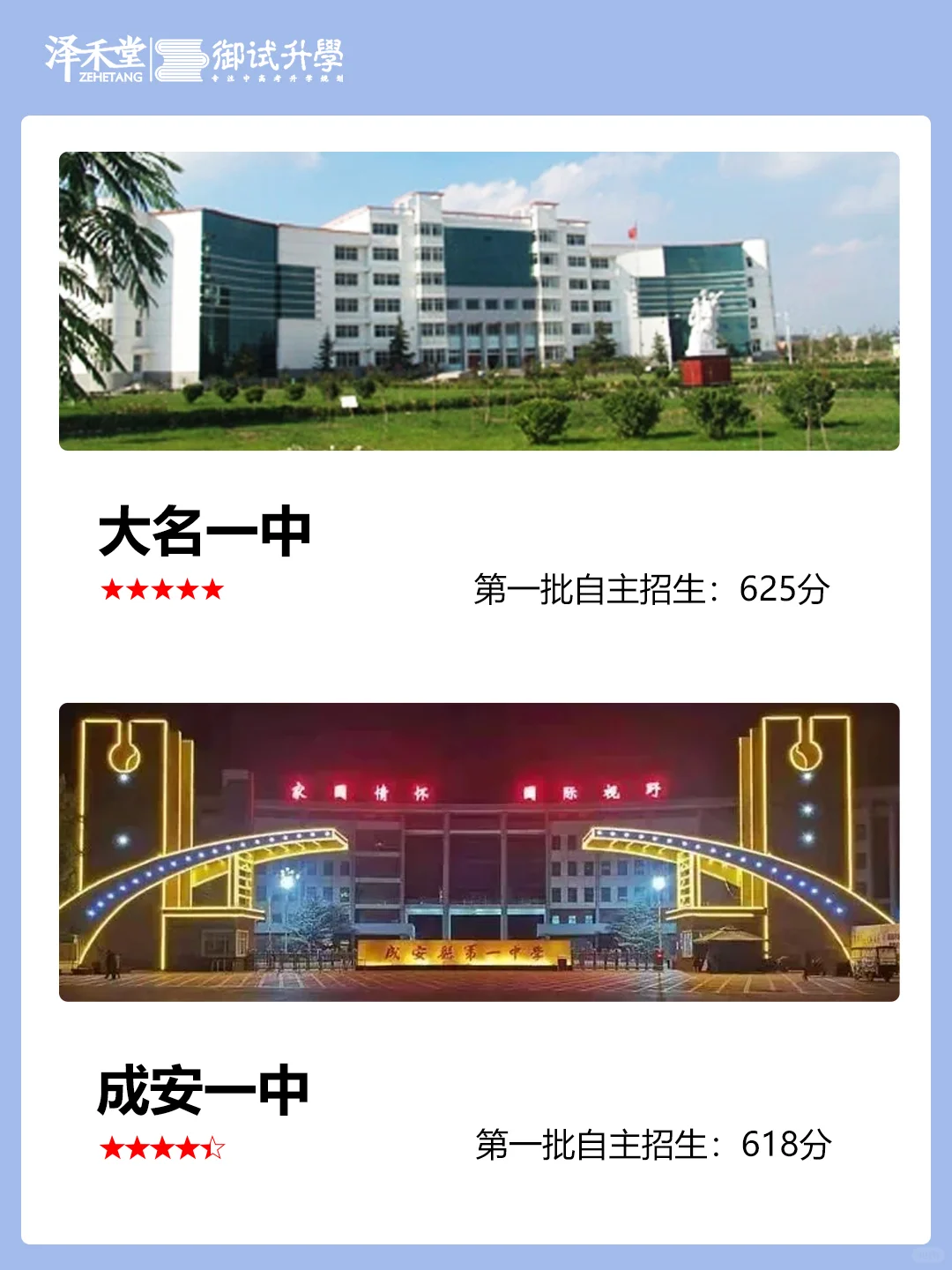 初三党，邯郸重点高中前二十排名及分数线 第6张