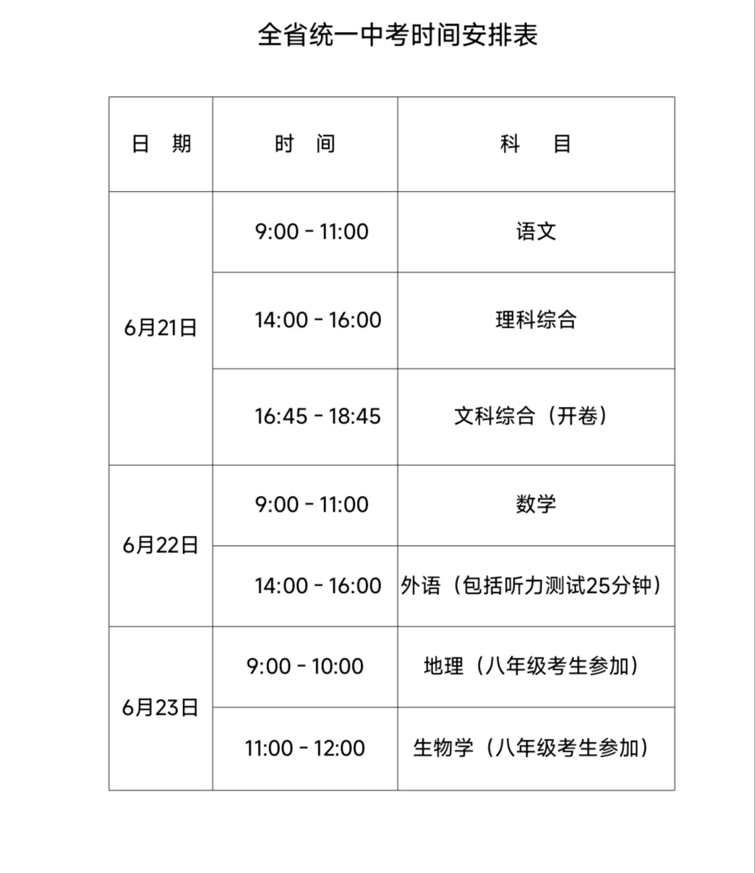 邯郸中考～河北中考～金榜题名！ 第2张