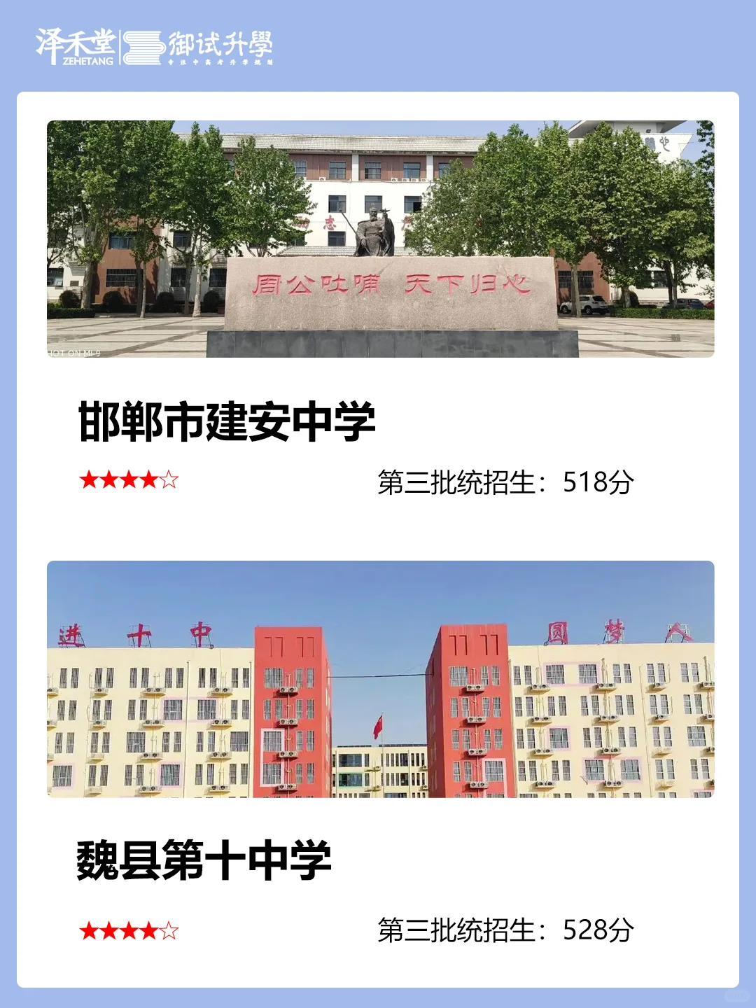 初三党，邯郸重点高中前二十排名及分数线 第12张