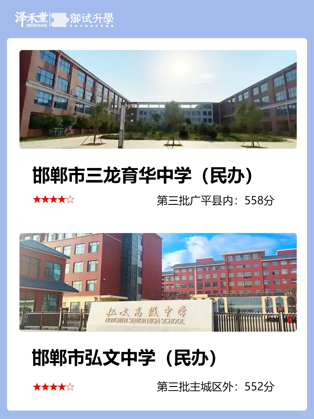 初三党，邯郸重点高中前二十排名及分数线 第10张