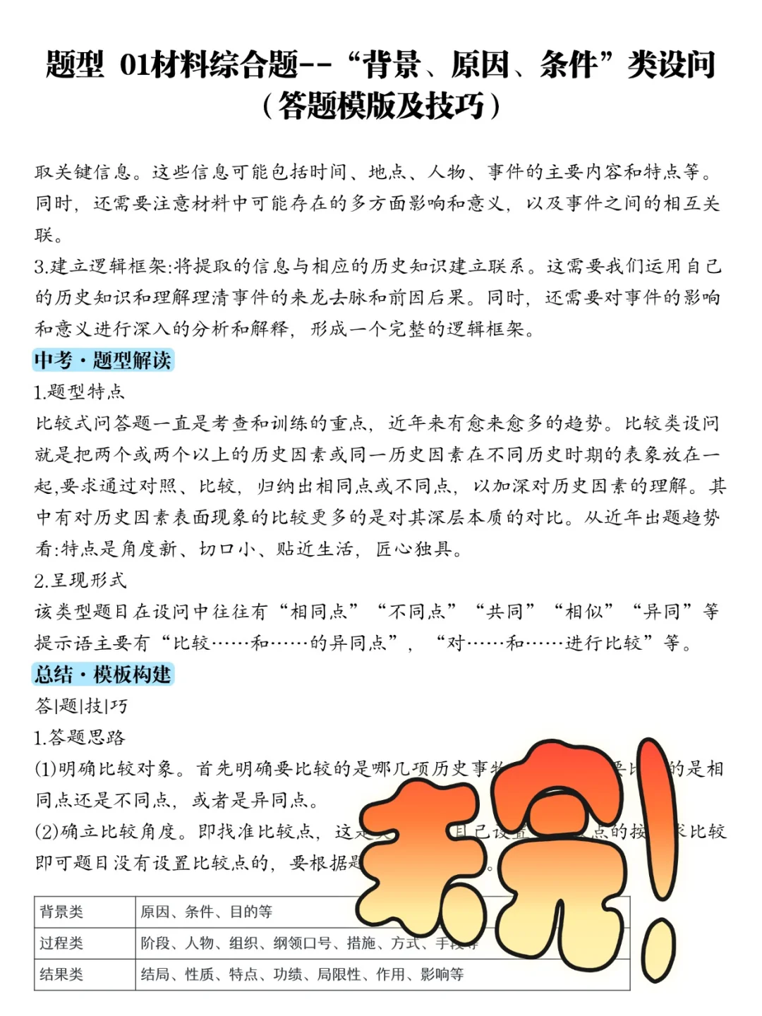觉醒吧历史人 中考复习史册开篇 第1张