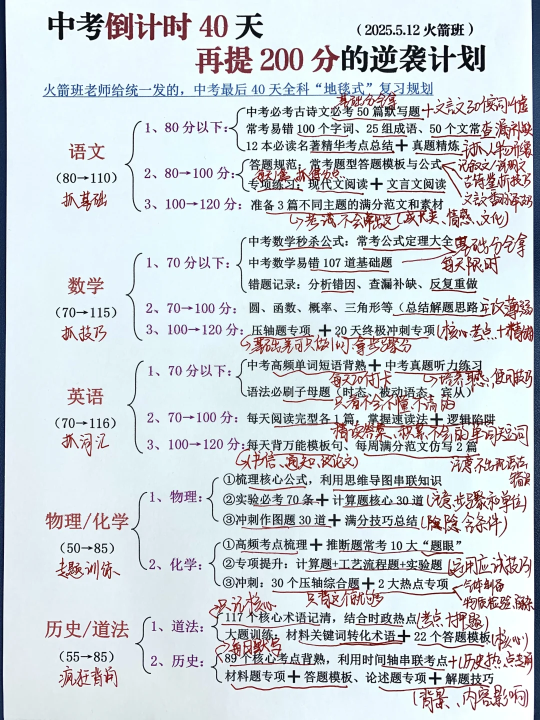 中考最后40天布局，从400到600+的逆袭规划 第2张