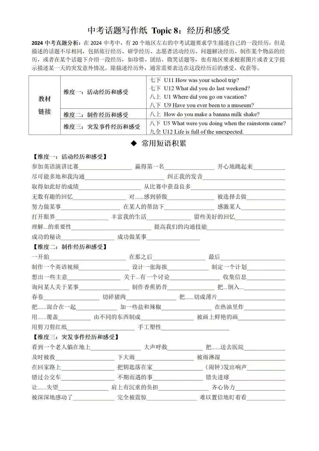 中考英语话题写作训练 第5张