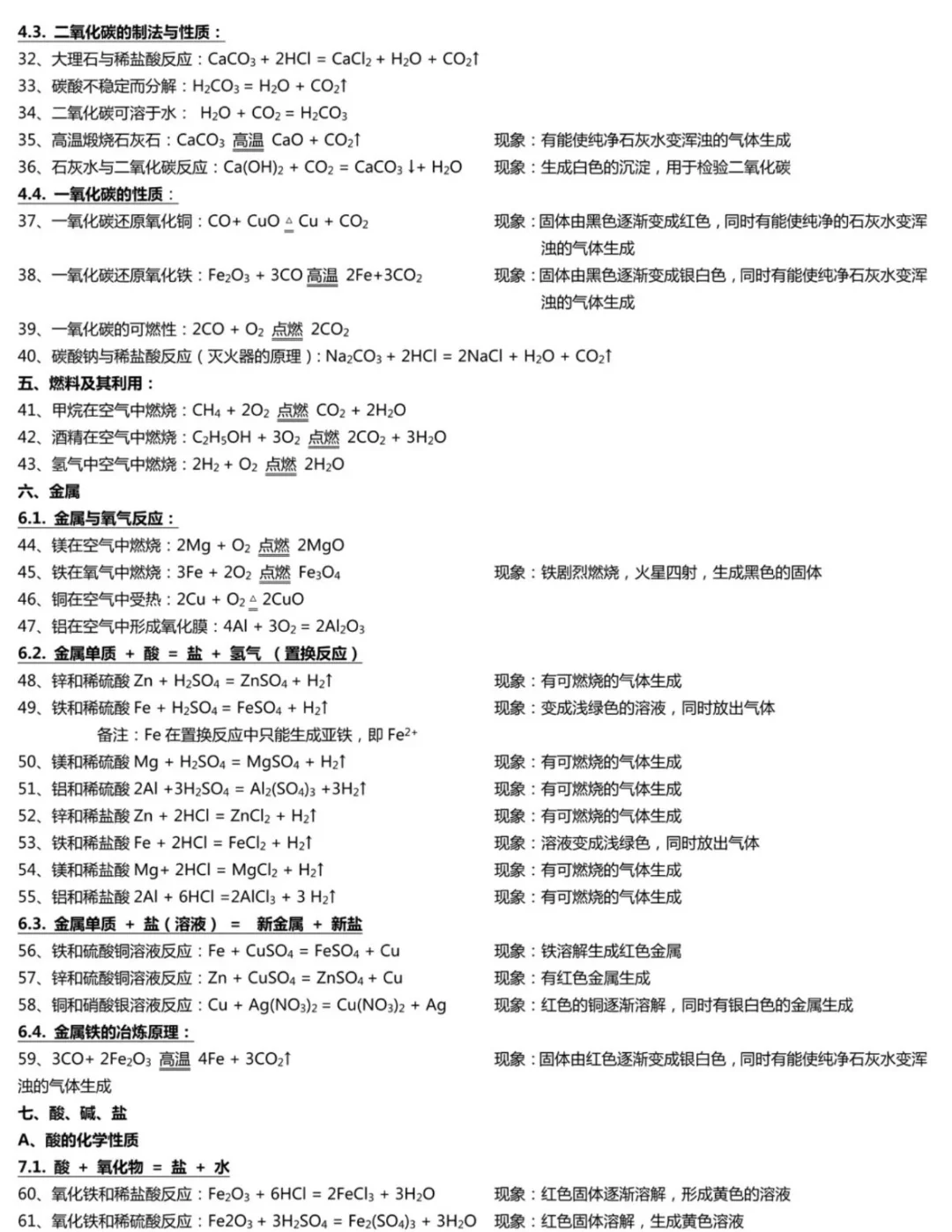 初中化学方程式 中考前再练一遍 第8张