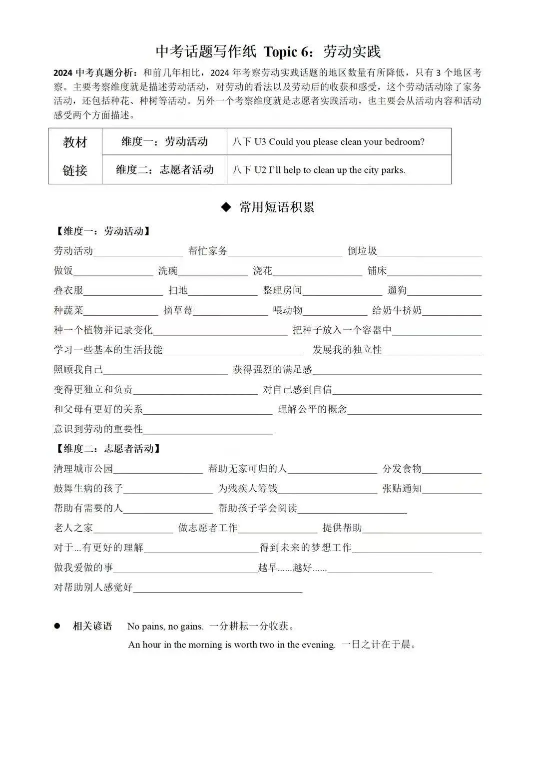 中考英语话题写作训练 第3张