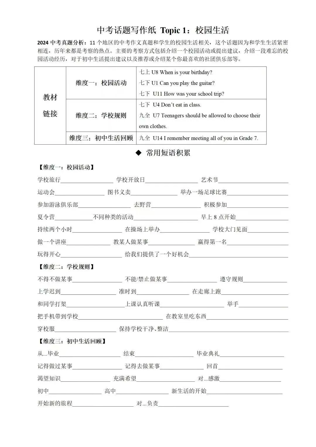 中考英语话题写作训练 第6张