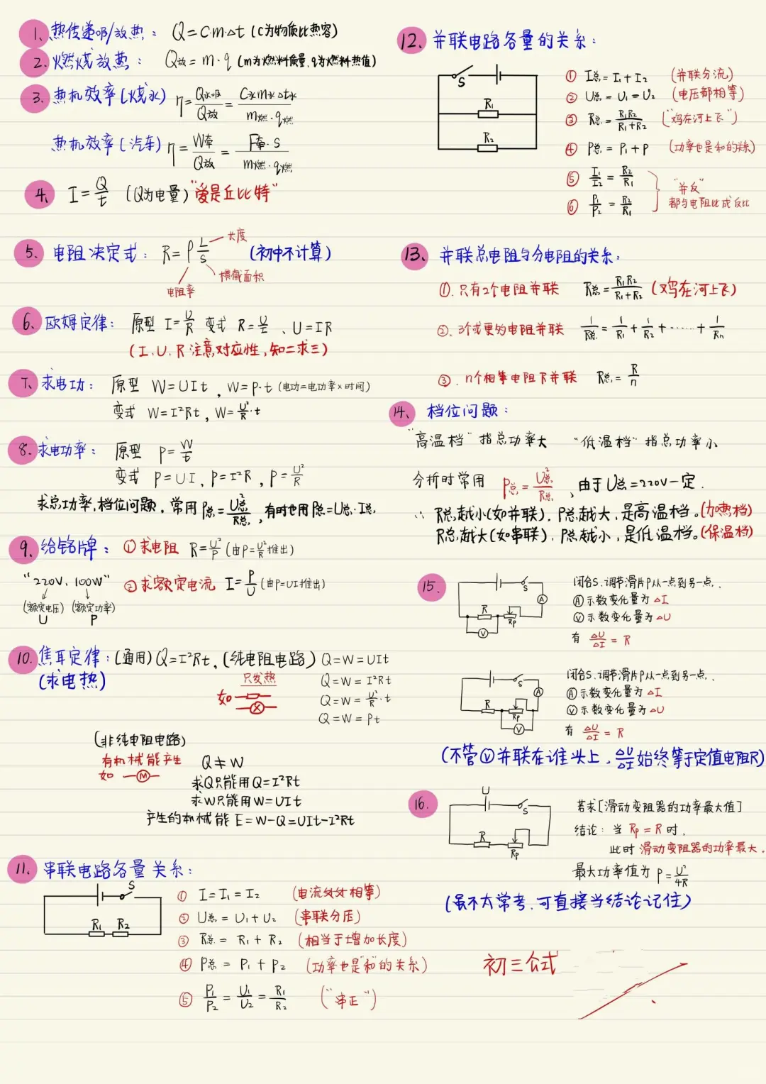 我总结了一下近期的易错知识点 第1张