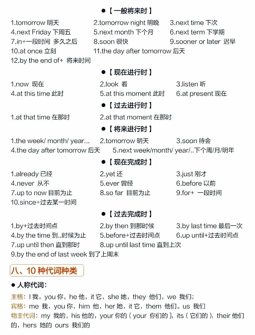 2025中考英语必背语法知识点 第5张