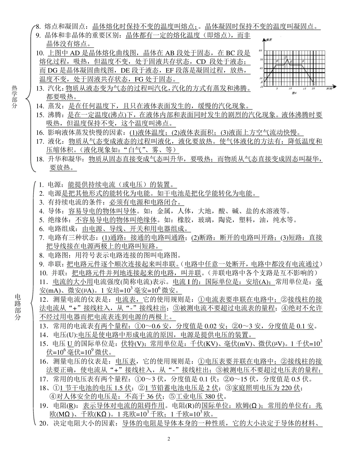 终于有人把初中物理全册考点讲清楚了 第3张