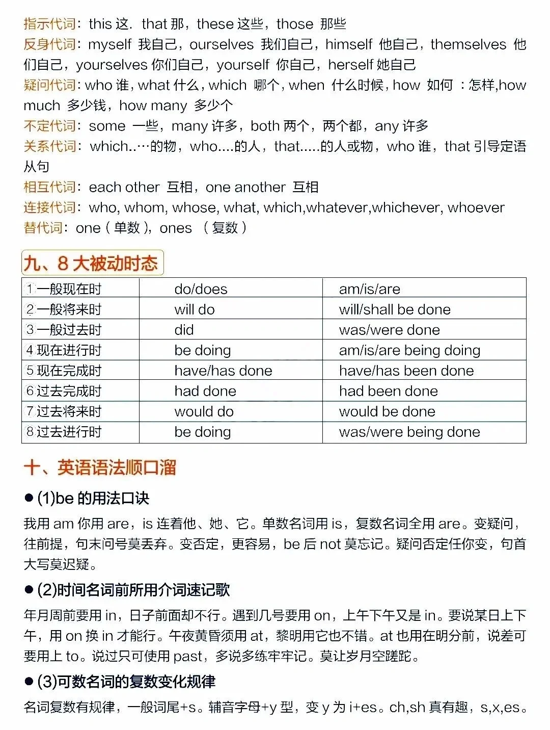 2025中考英语必背语法知识点 第6张