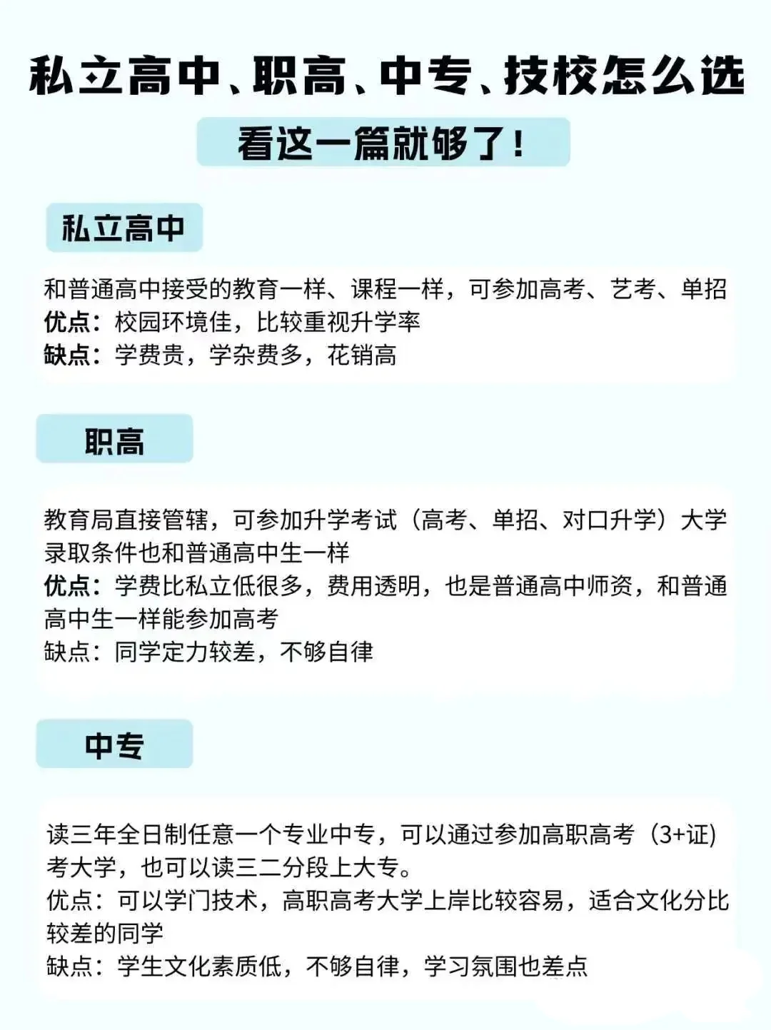 中考升学规划 第3张