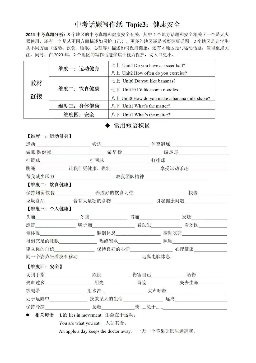 中考英语话题写作训练 第4张