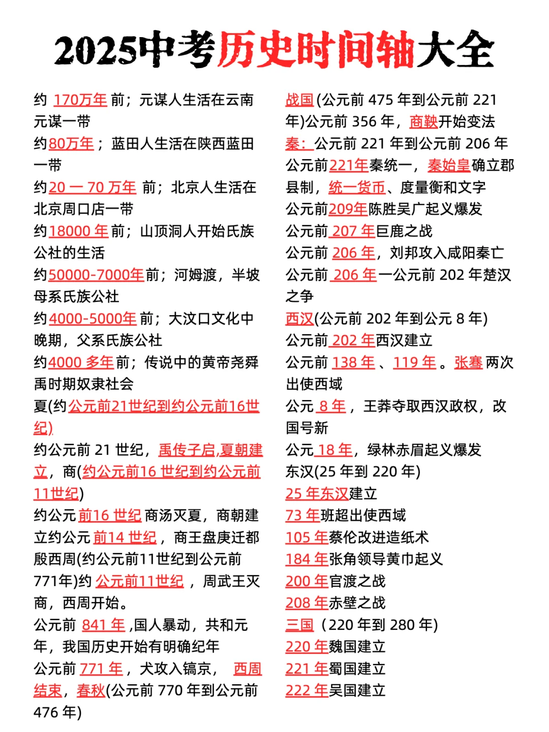 2025中考历史，历史时间轴大全！ 第3张