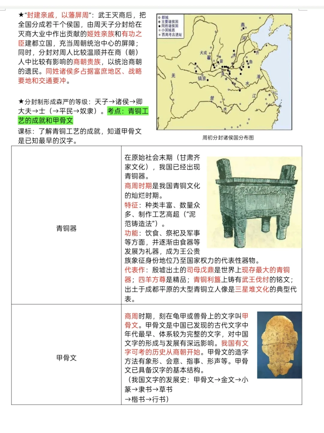 中考历史复习知识点总结超全考点汇总 第6张