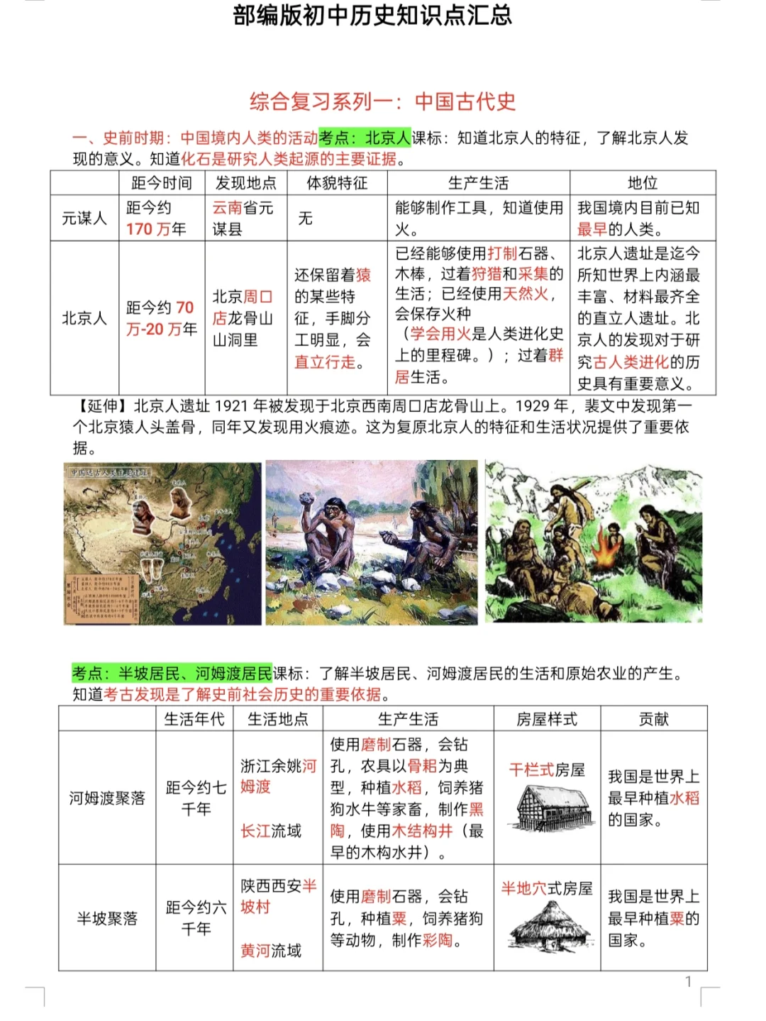 中考历史复习知识点总结超全考点汇总 第3张