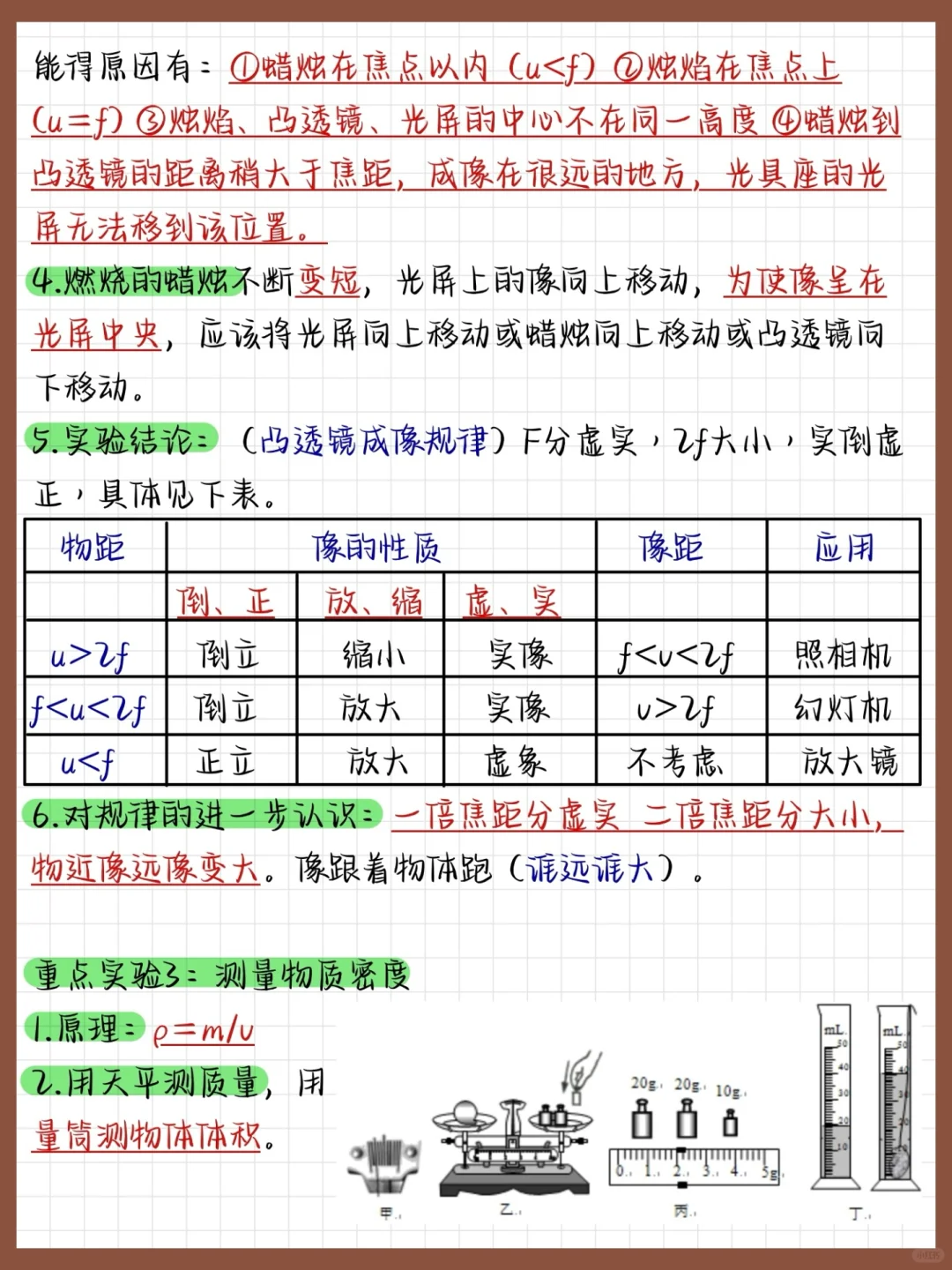 中考物理反反复复考的8大重点实验！ 第5张